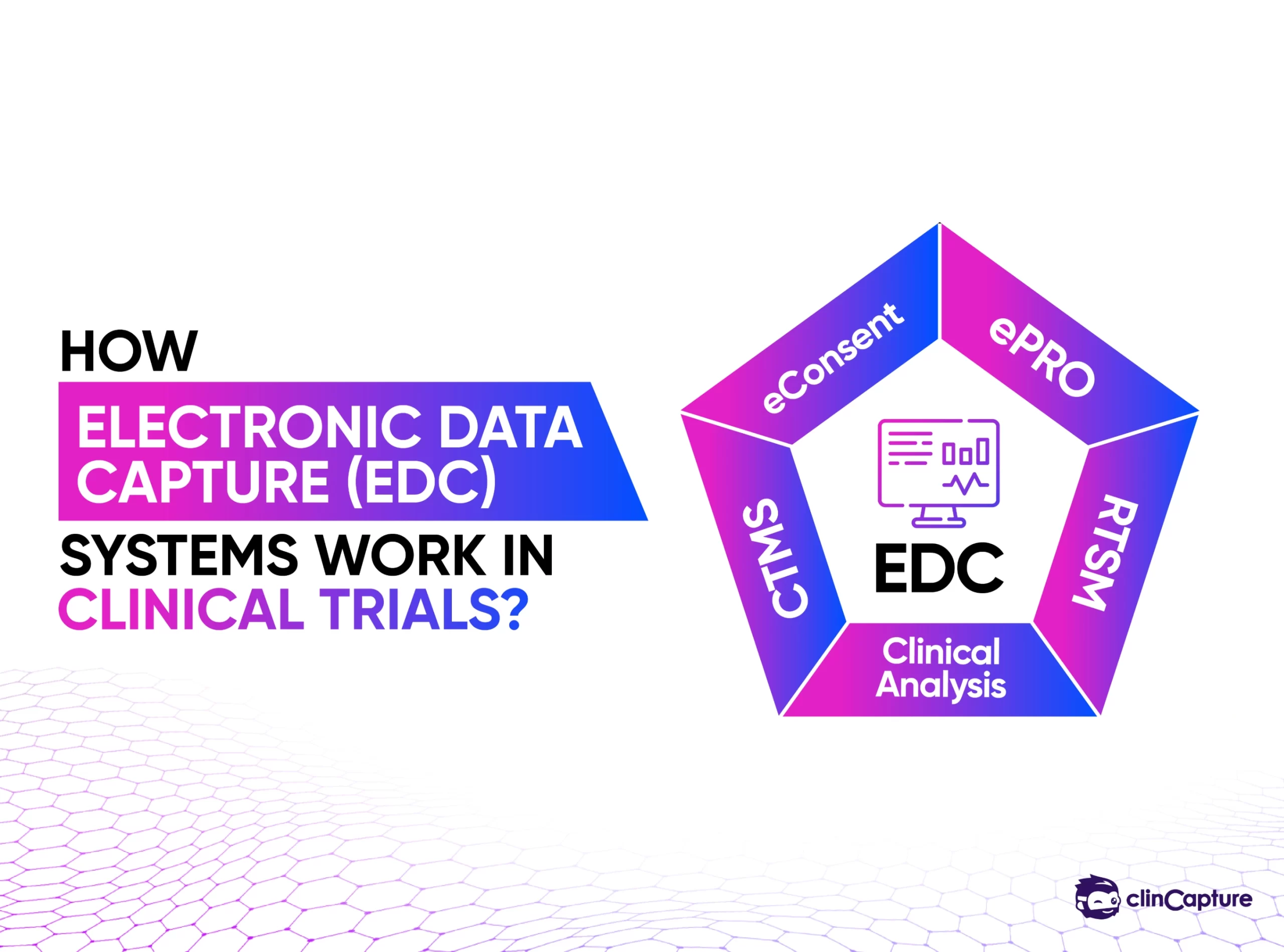 compressed_Blod what is EDC-10